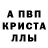 Метадон кристалл BornAragorn